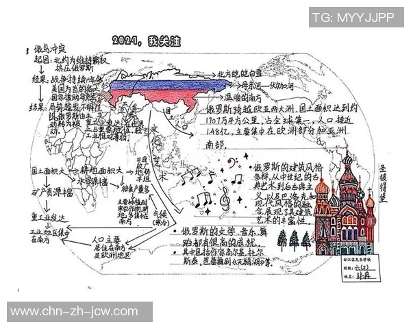 探索全球足球文化的多样性与魅力绘制一幅世界足球地图